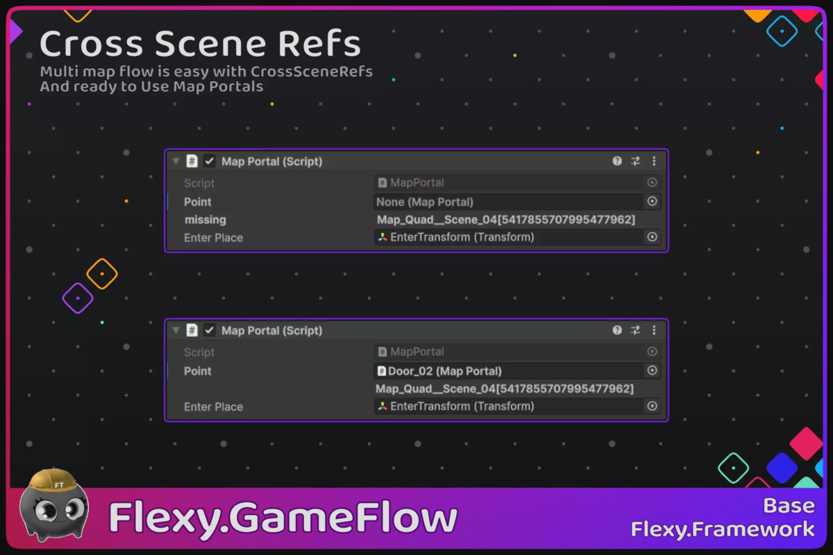 Flexy.GameFlow Pro