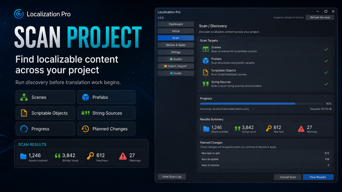 Advanced Localization Pro