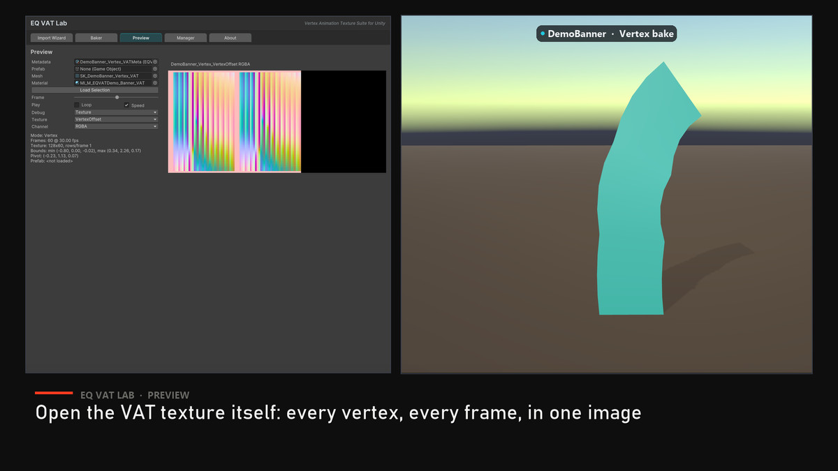 EQ VAT Lab — Vertex Animation Texture Baker & Player (URP)