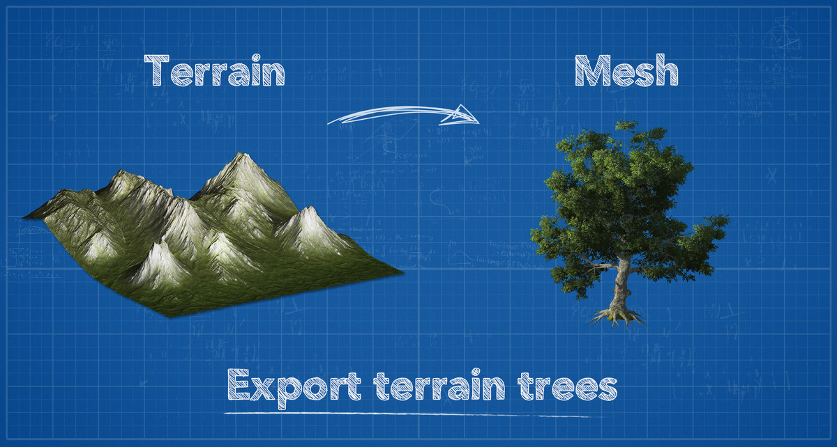 Terrain To Mesh