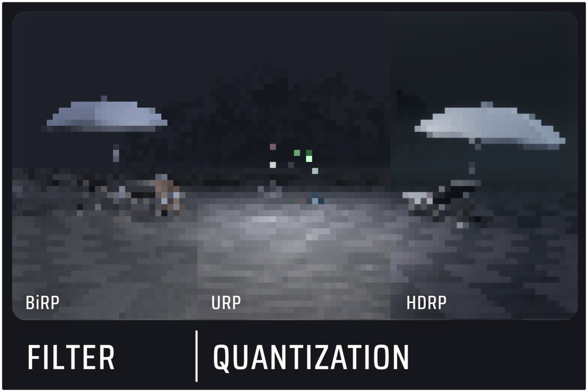ShaderGraph Plus - Blurs