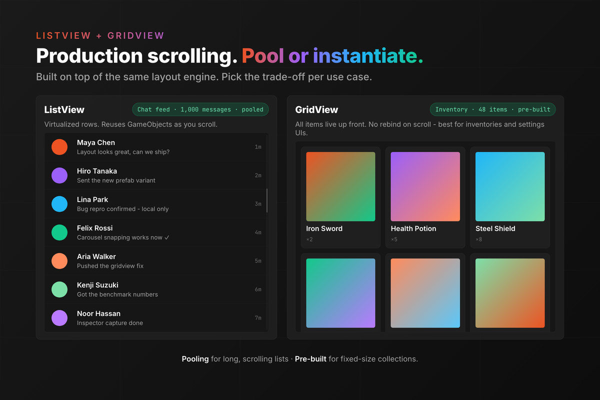 AutoLayout PRO for uGUI