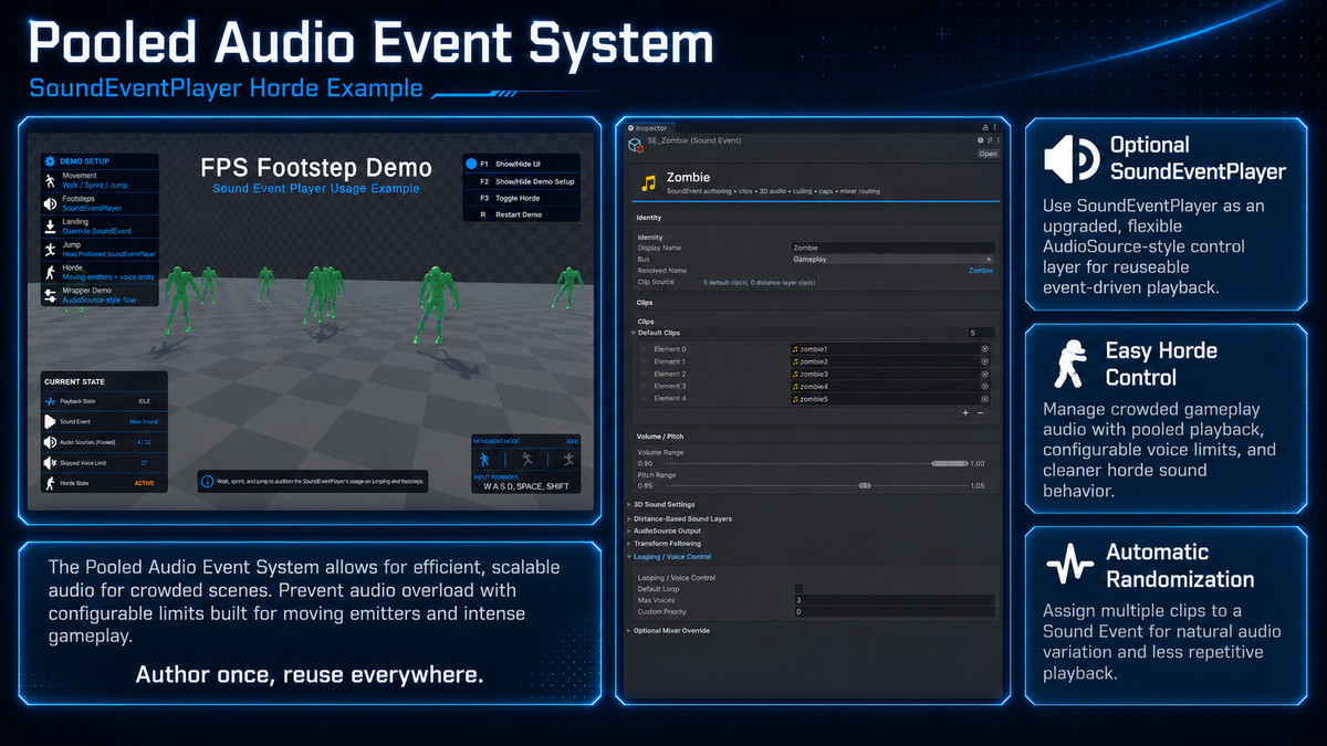 Pooled Audio Event System