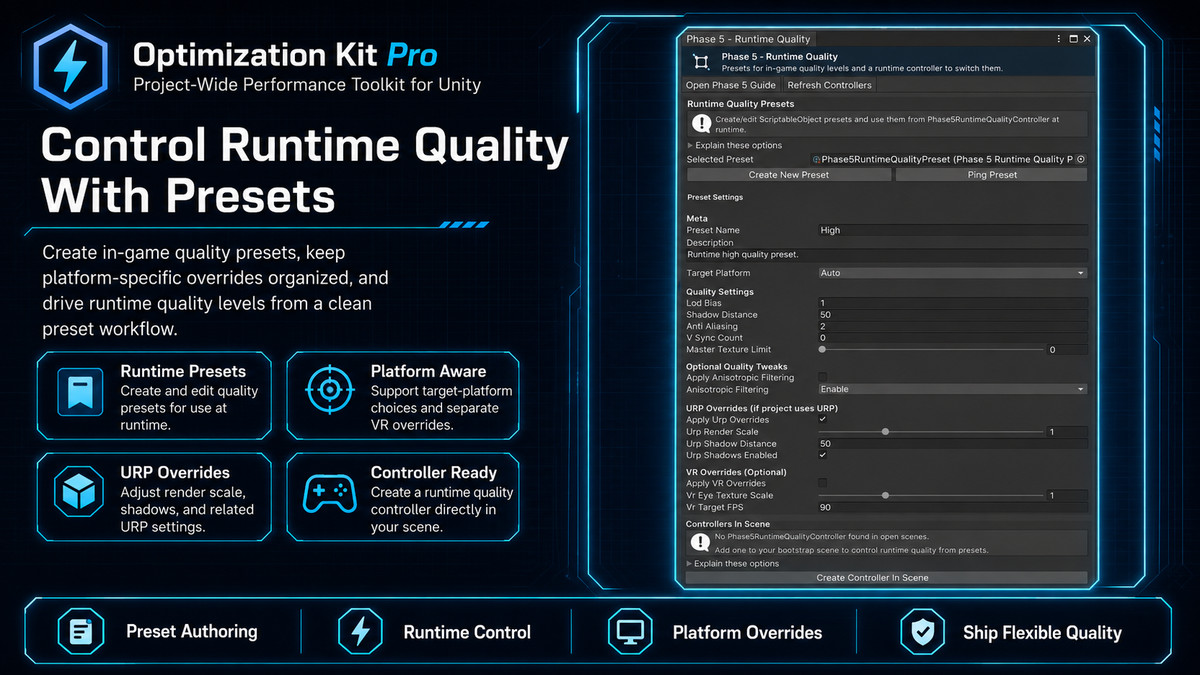 Advanced Optimization Pro Kit
