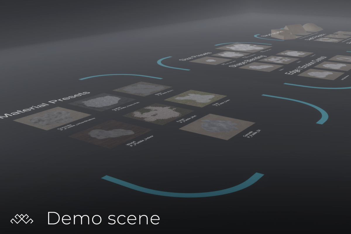 Puddle VFX System [HDRP, URP]