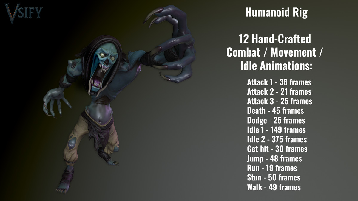 Zombie Creature – Stylized 4k PBR Animated Character (Humanoid / Game Ready)