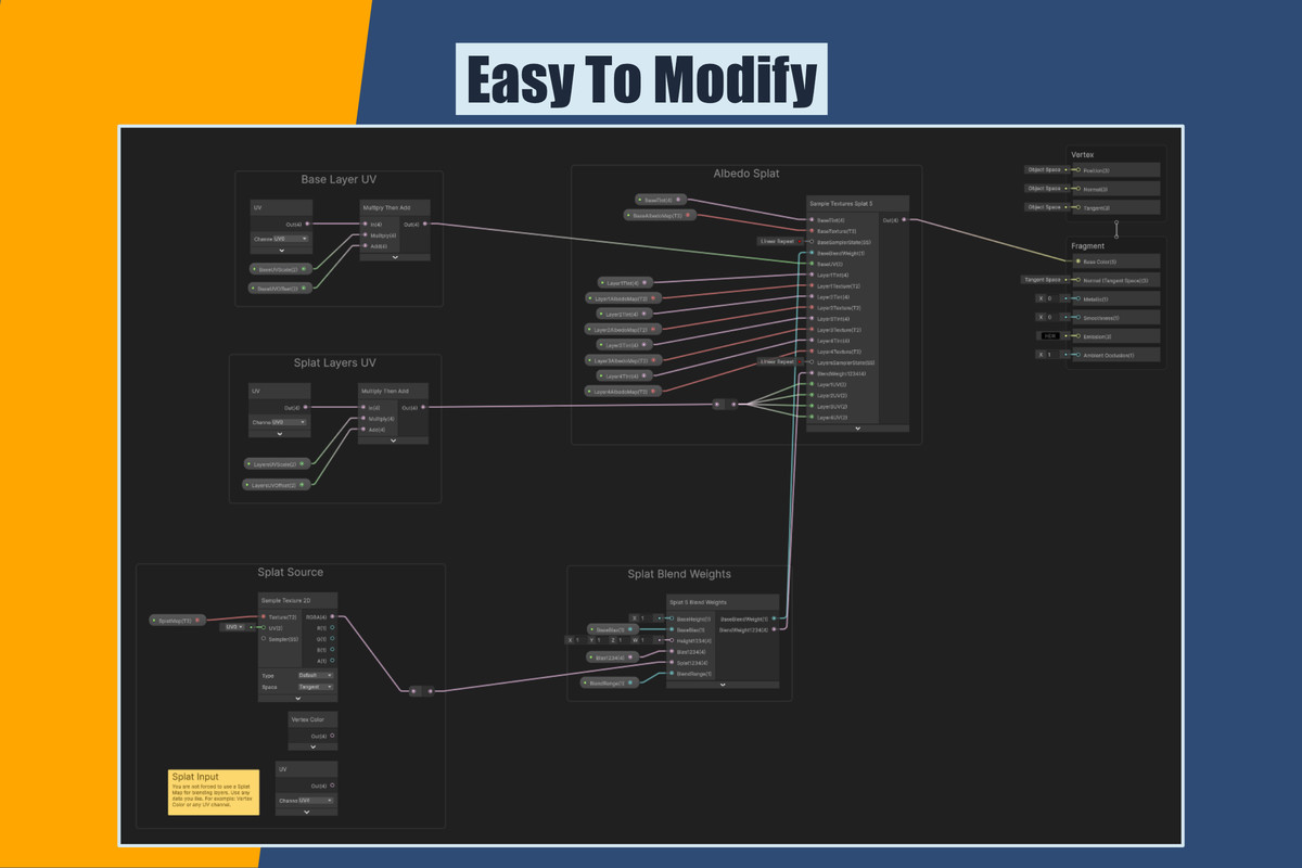 MK Nodes: Splat Mapping & Layered Materials for Shader Graph