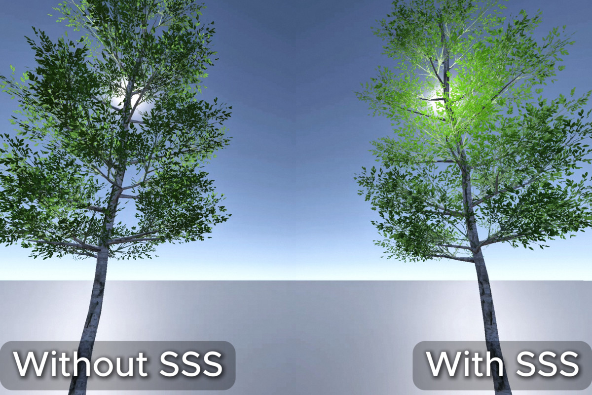 Interactive Foliage System: Seasons, SSS & Wind (URP)