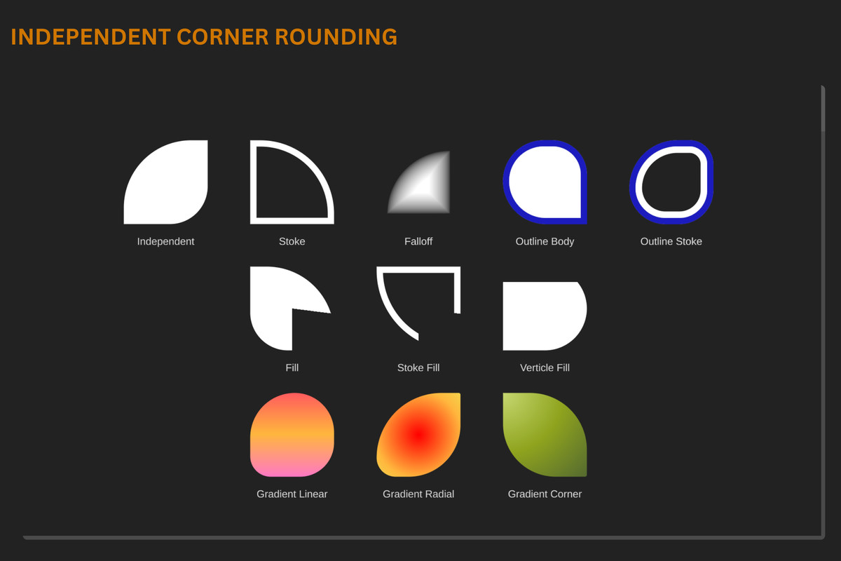 Procedural UIX – Sprite-Free UI Shapes, Gradients & Precision Control