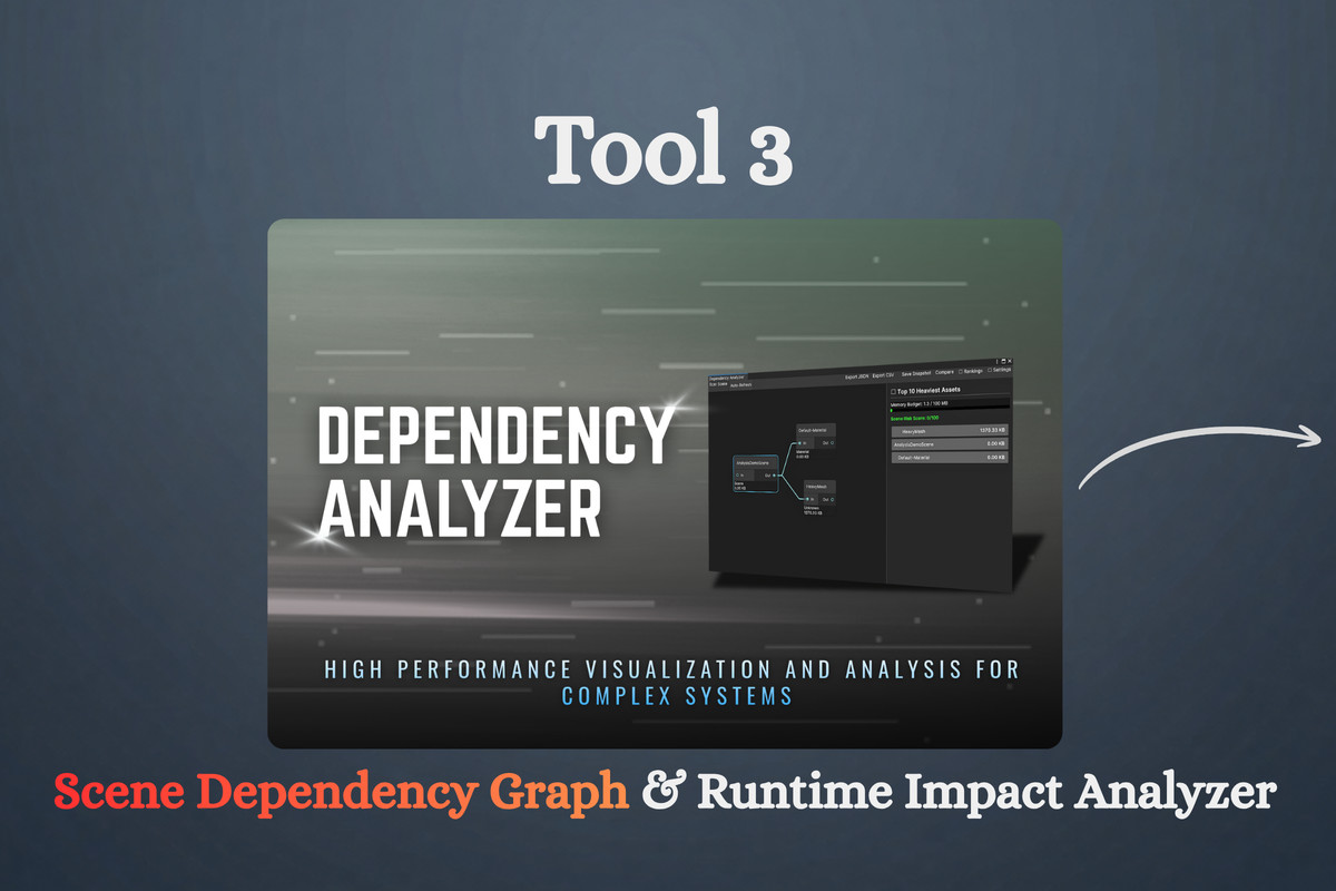 Productivity Toolkit – 4 Essential Developer Tools
