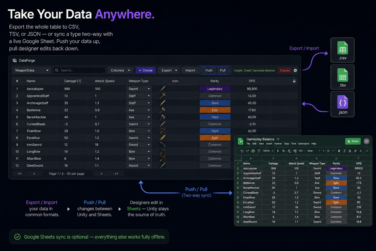 DataForge - ScriptableObject Spreadsheet Editor