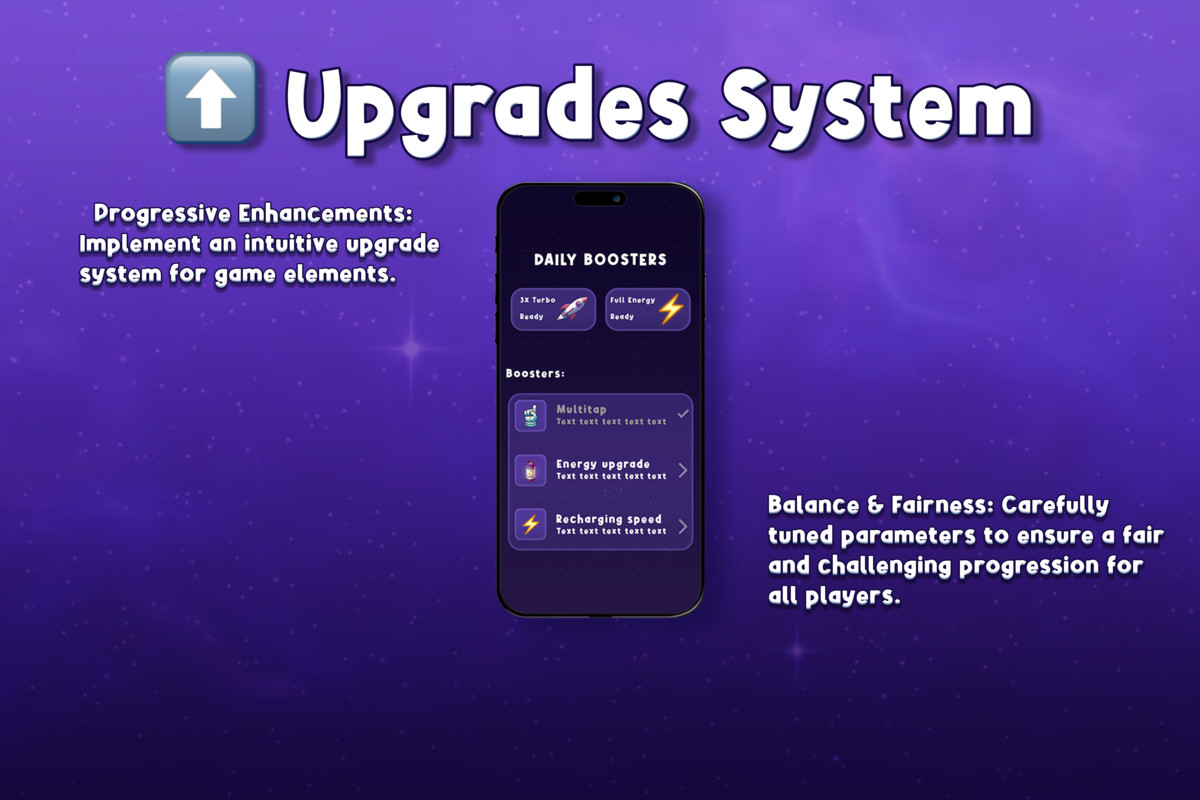 BG Tap Game Core – MiniApp Idle Clicker