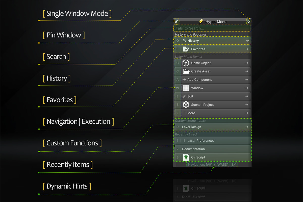 Hyper Menu - Upgrade Main Menu | Create Your Workflow
