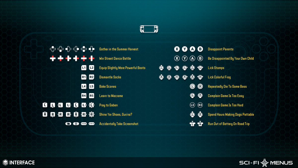 Sci-Fi Menus - Synty INTERFACE - GUI
