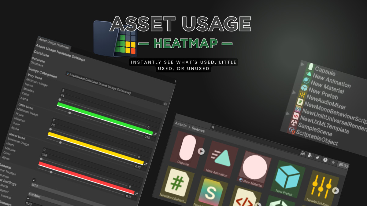 Asset Usage Heatmap