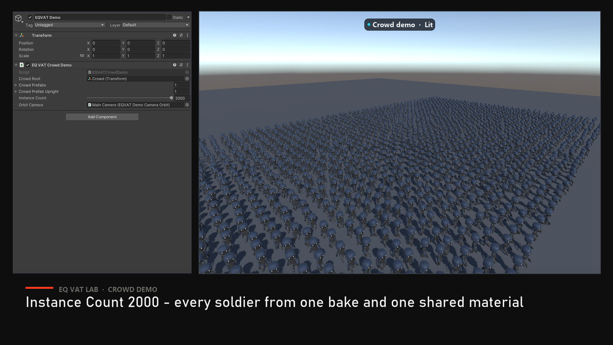 EQ VAT Lab — Vertex Animation Texture Baker & Player (URP)