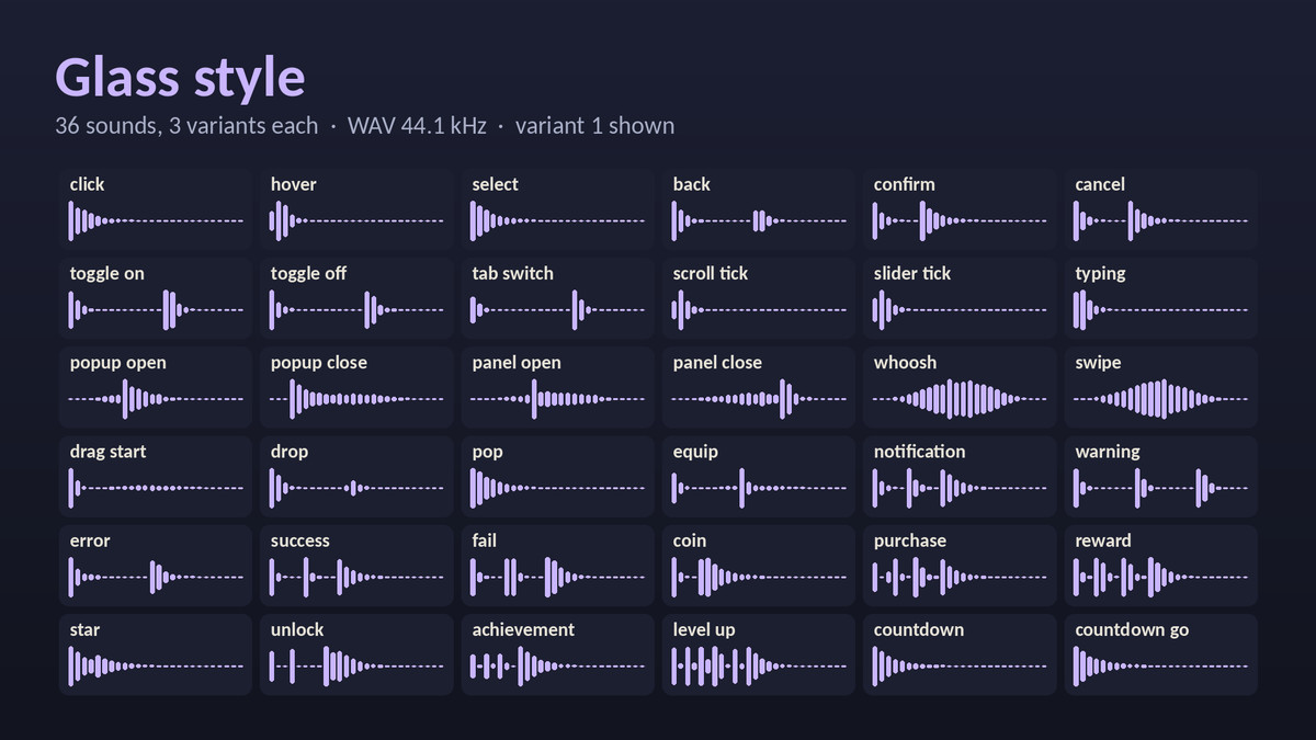 UI Sound Kit - 540 Interface Sounds in 5 Styles