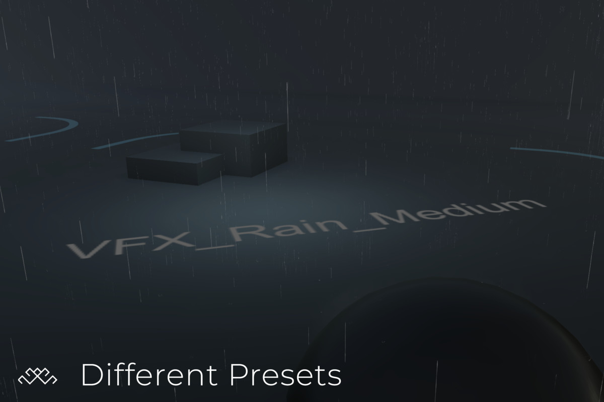 Rain VFX [HDRP, URP]