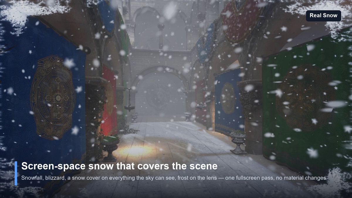 Real Snow — Screen-Space Snow, Blizzard, Snow Cover, Frost on the Lens
