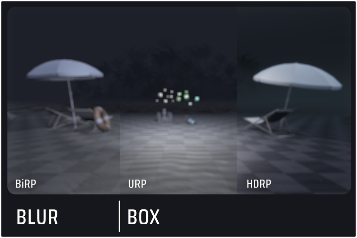 ShaderGraph Plus - Blurs