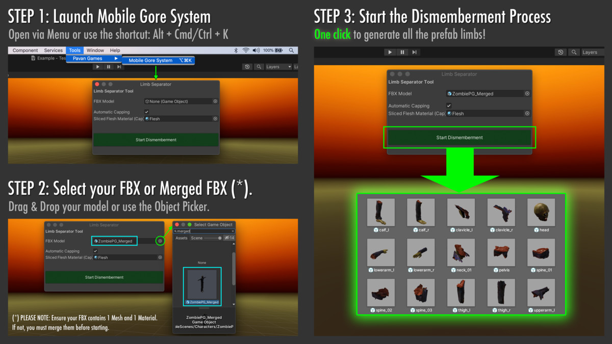 Mobile Gore System