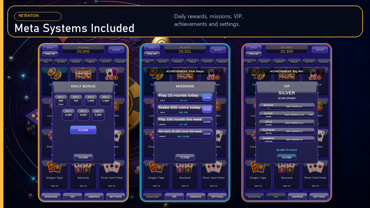 Complete Casino Kit - 31 Games, Meta Systems & Editor Tools
