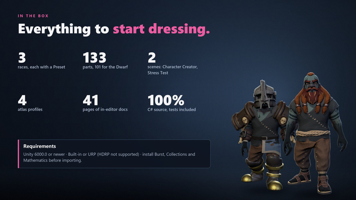 Changeling - AAA Character Customisation