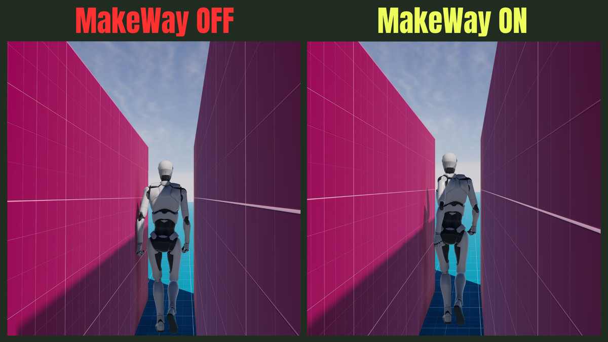 MakeWay – Procedural Character Avoidance System