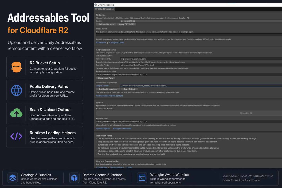 Addressables for Cloudflare R2