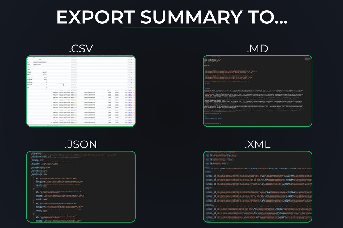 Build Size Guard: Track Changes and Enforce Limits
