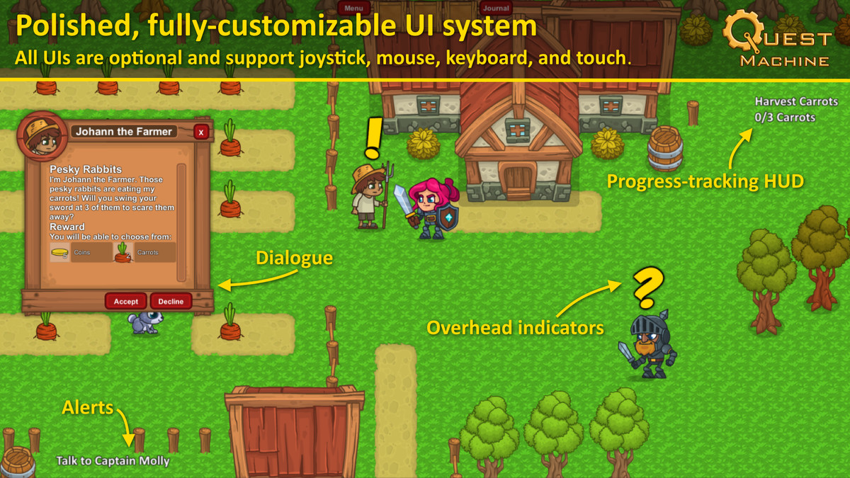 Pixel Crushers Narrative Bundle: Dialogue System, Quest Machine, Love/Hate