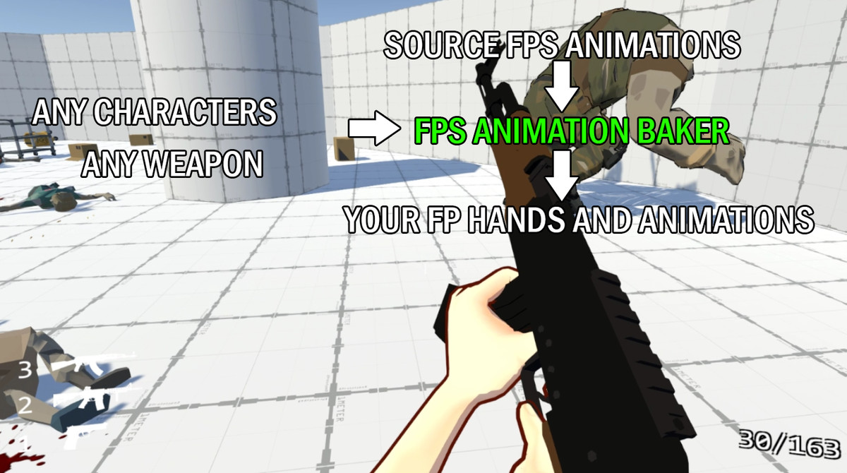 FPS Animation Baker - Toolkit