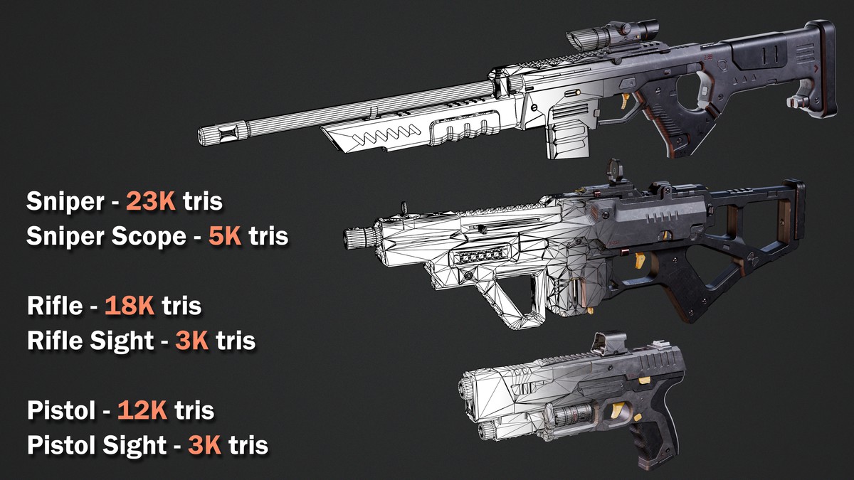 Sci-fi Weapons - Complete Bundle (Rigged & Animated)