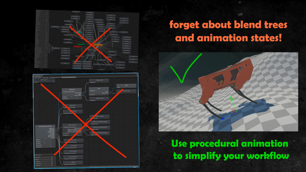 Procedural Animator Pro