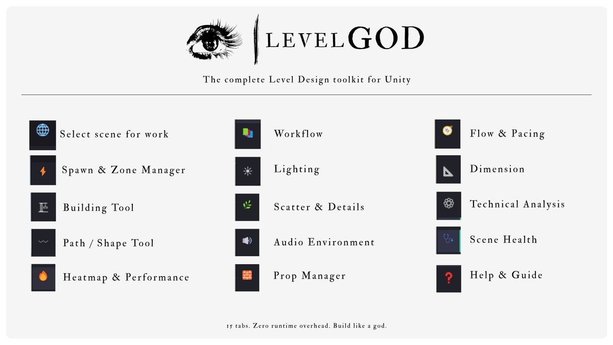 Level God | Level Designer Helper Tool
