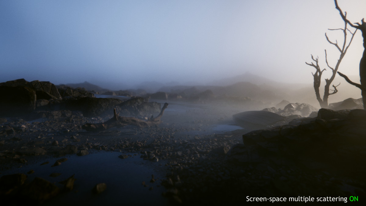HAZE - Volumetric Fog & Lighting for URP