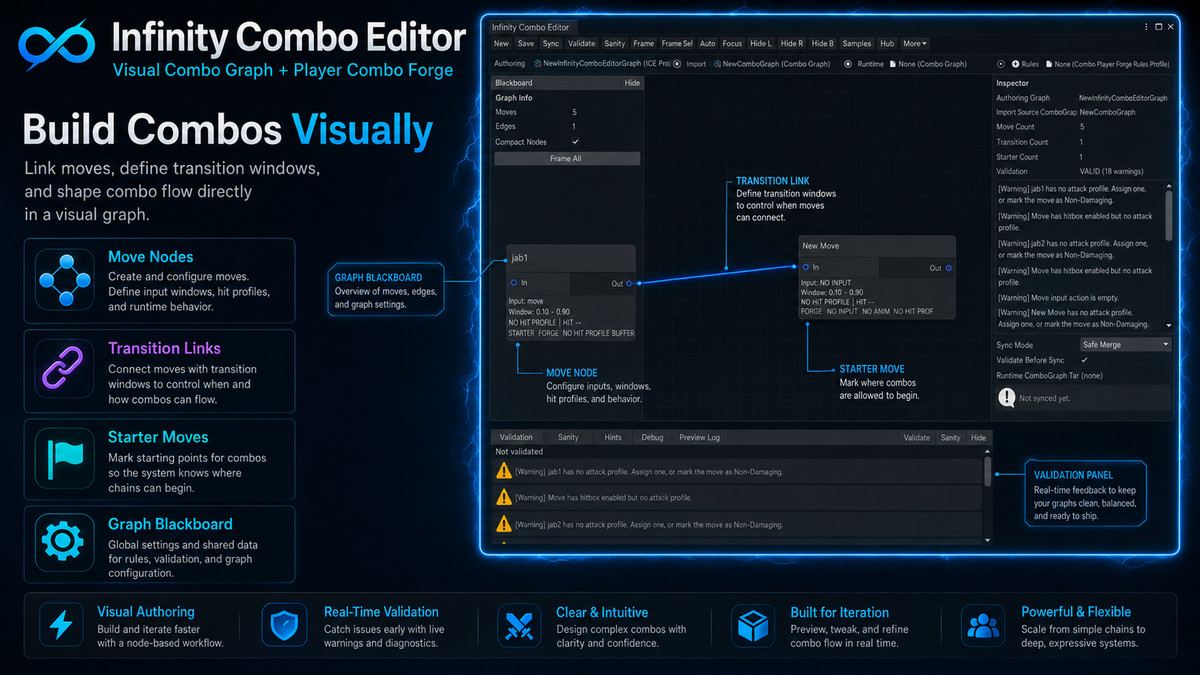 Infinity Combo Editor: Visual Combo Graph + Player Combo Forge