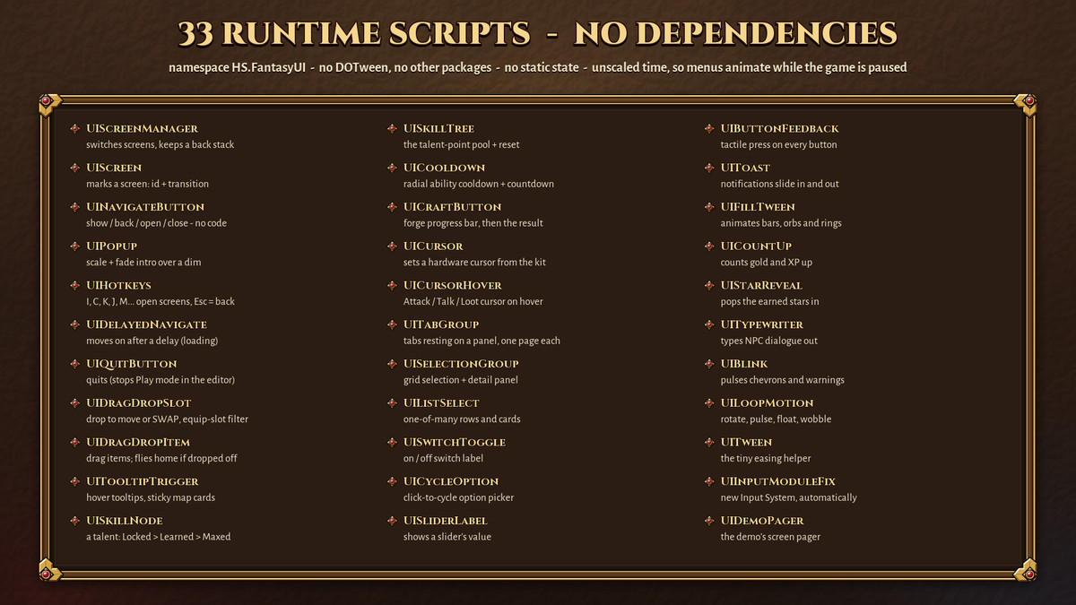 Fantasy RPG UI Kit