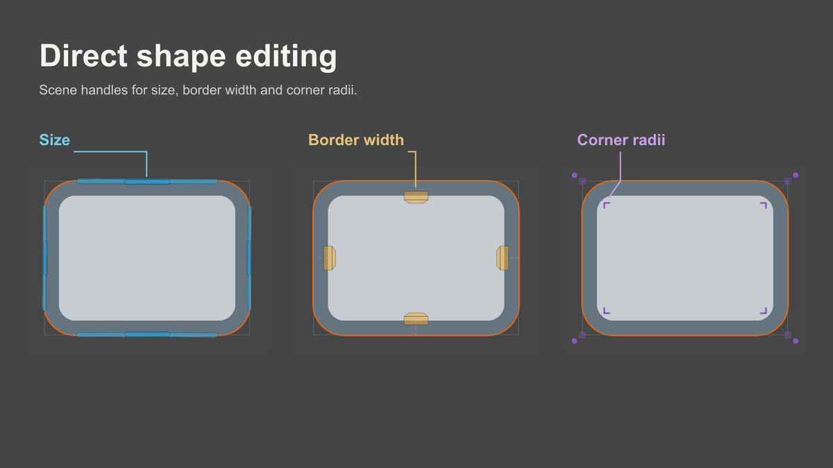 Rounded Rectangle: Procedural Shape System for UI & 3D