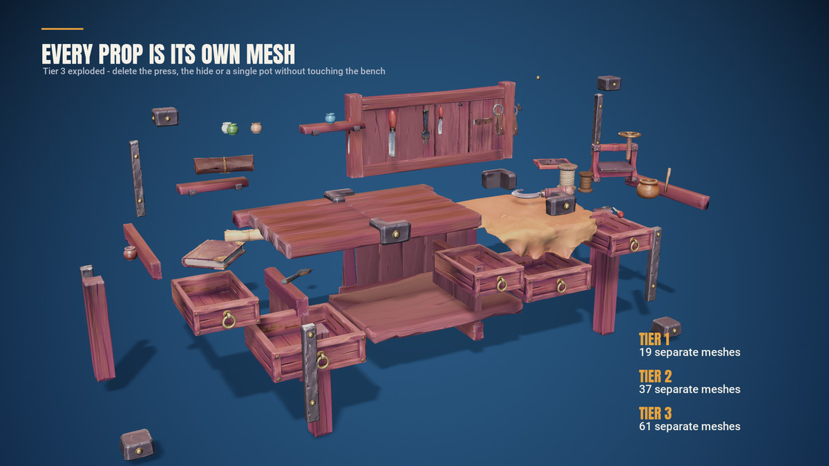 Stylized Leather Workbench #2 - 3 Tiers- AAA quality