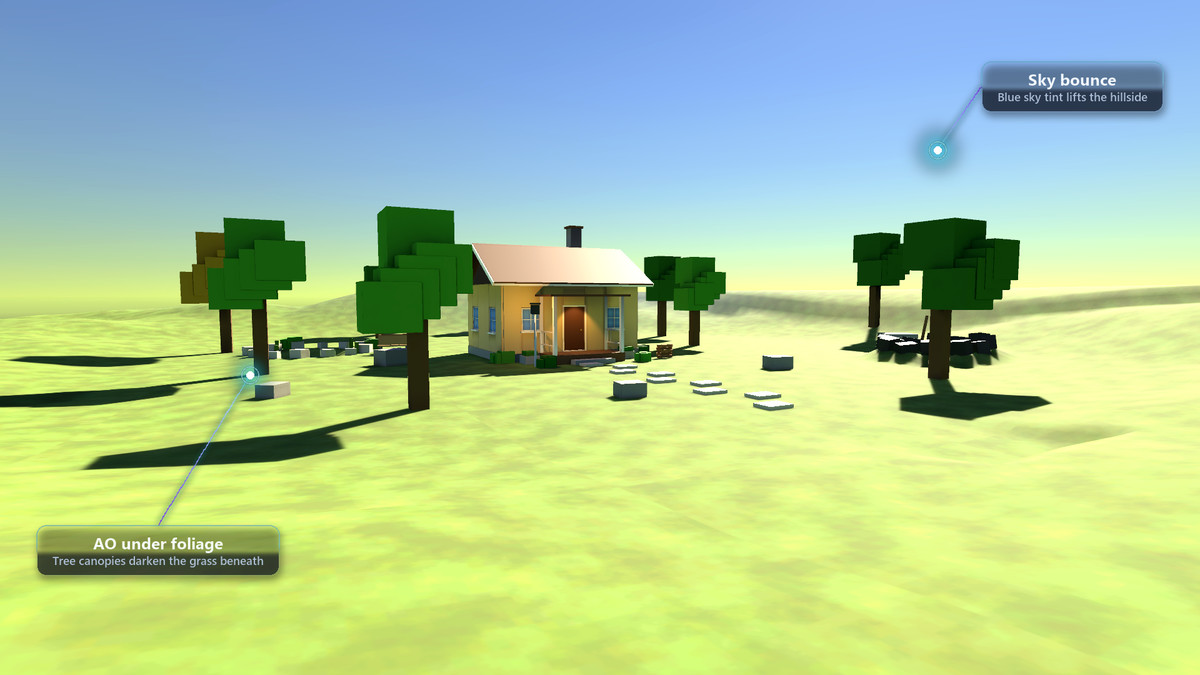 NovaBake — GPU Lightmap Baker