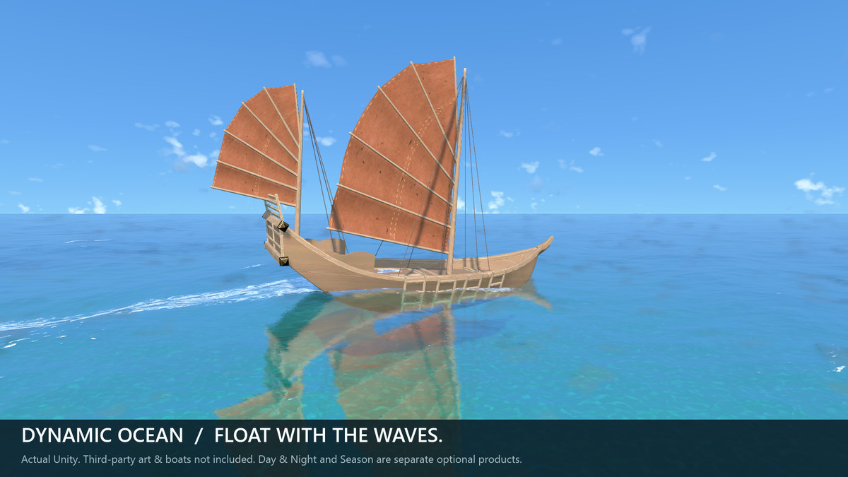 Celestial Cycle: Dynamic Ocean – URP Ocean & Shore Water