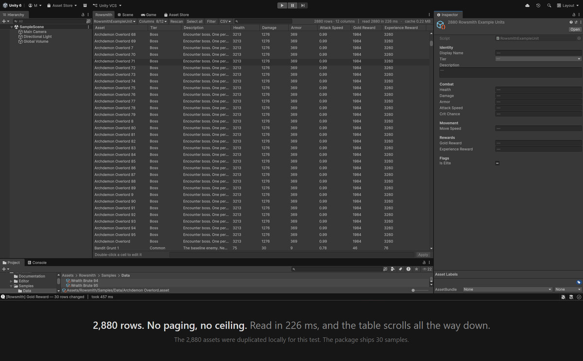 Rowsmith — ScriptableObject Spreadsheet Editor