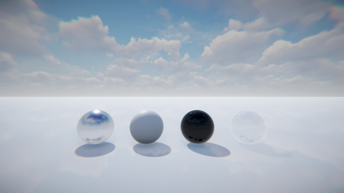 HDRI Skies