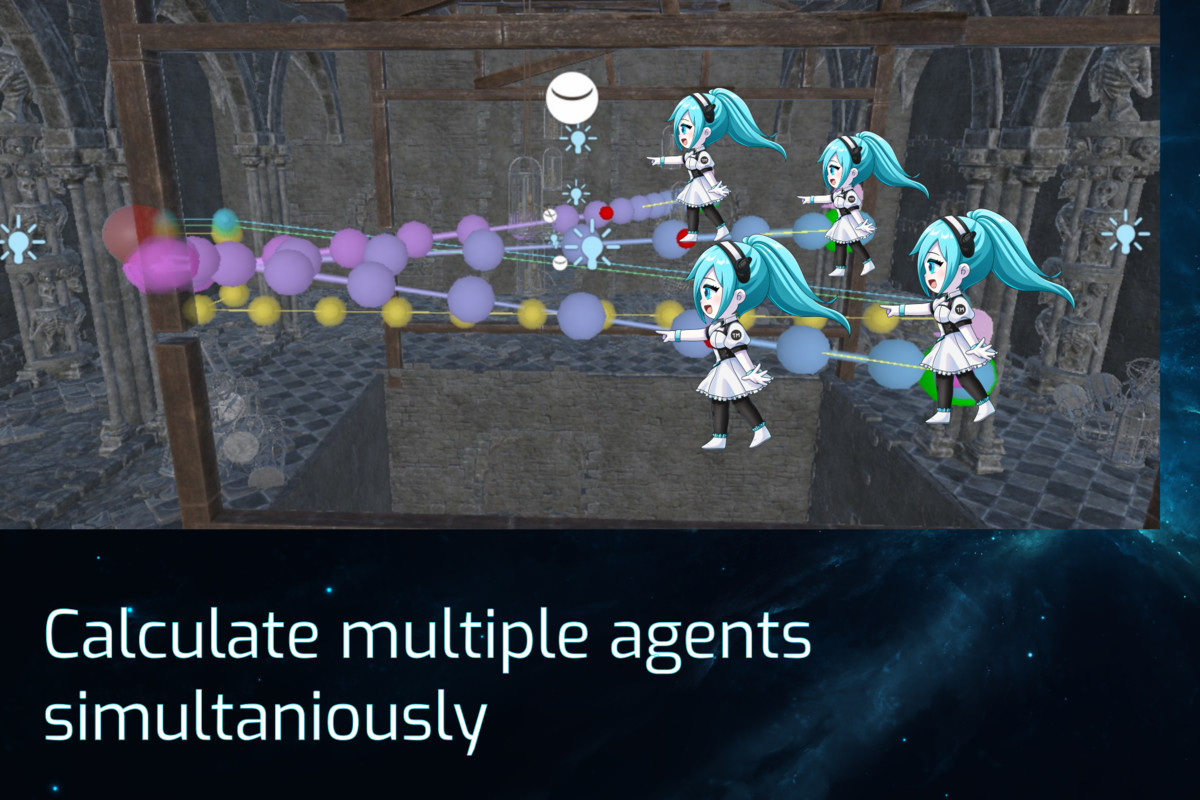 Spatial Pathfinding - 3D A* Algorithm