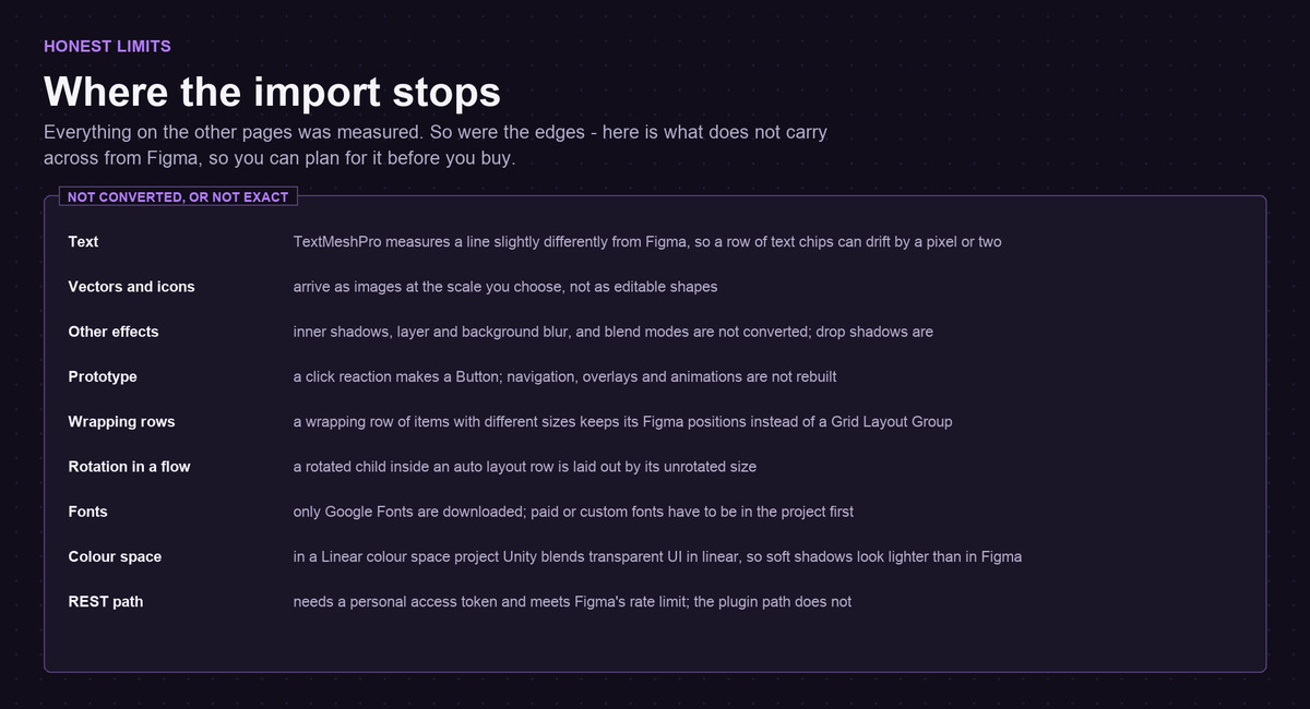Figma to UI Importer for Unity
