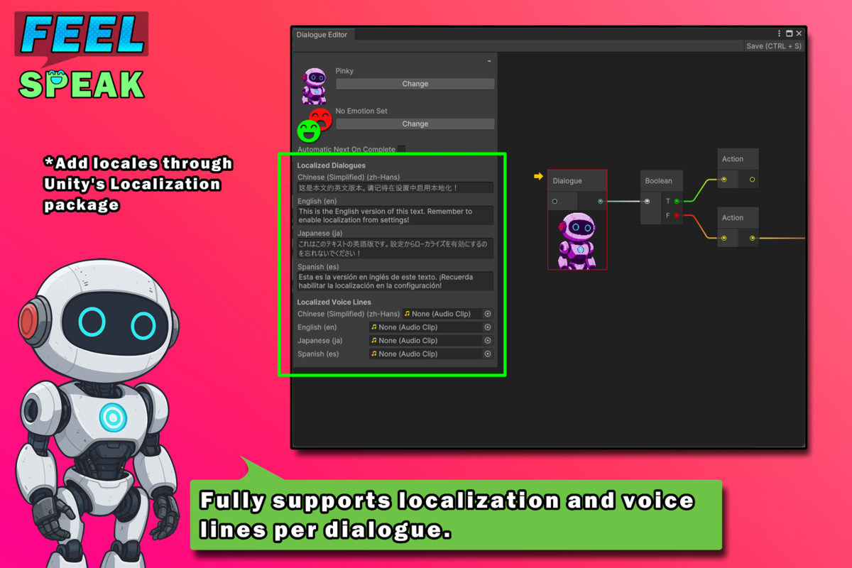 Feel Speak (Dialogue System)