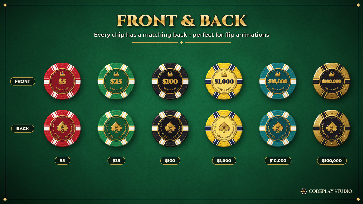 Poker Chips Kit – 2D, UI & 3D Casino Chips and Tokens