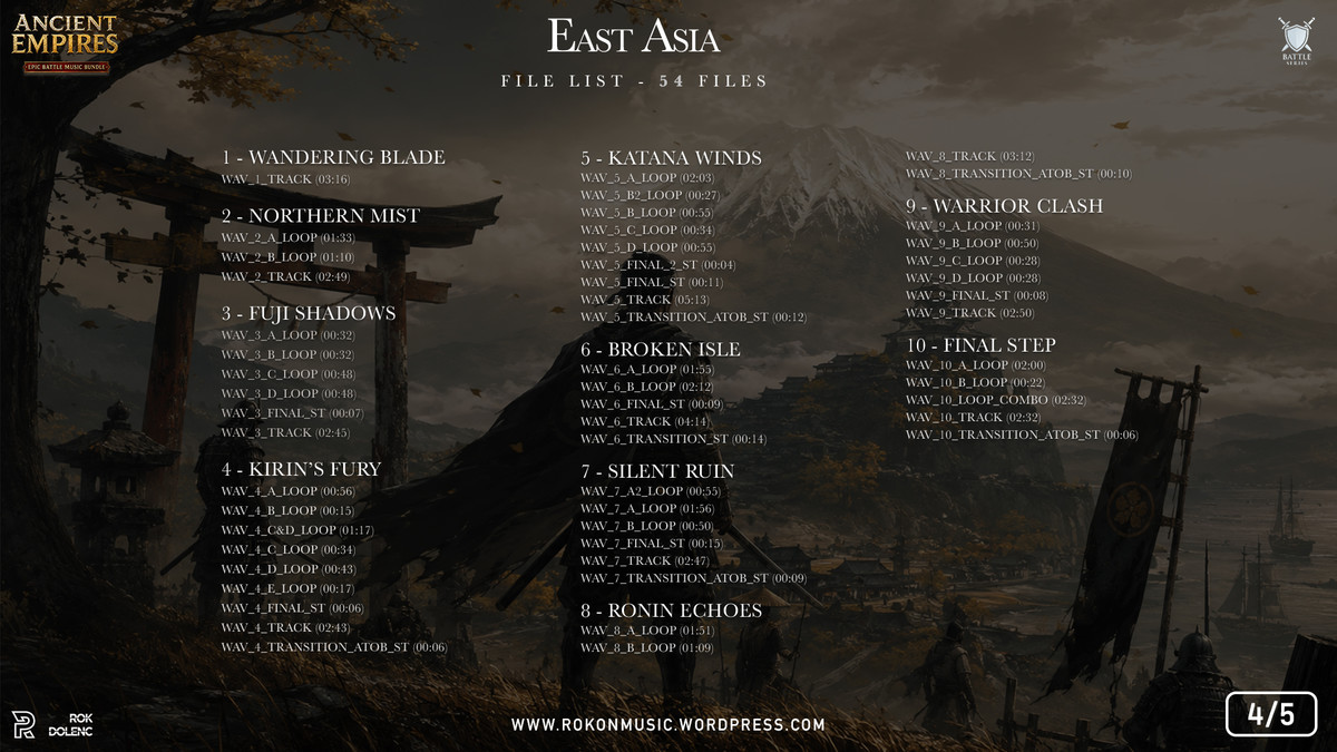 Ancient Empires Battle Music Bundle