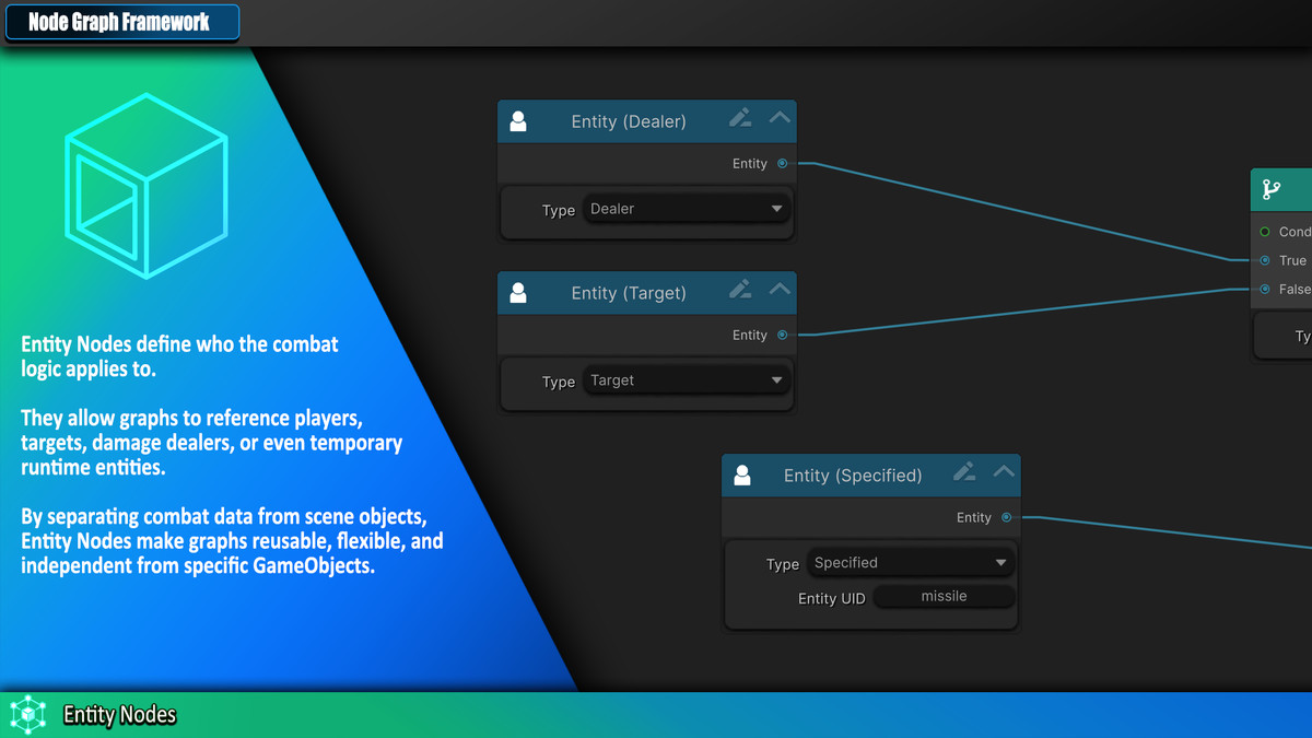 Master Combat Core – Visual Node Graph Framework